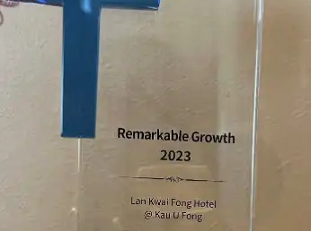 Remarkable Growth Award 2023 by Trip.com